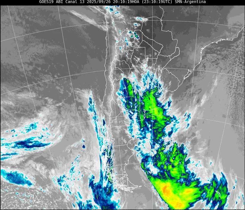 clima